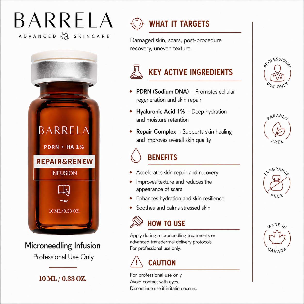 REPAIR & RENEW MICRONEEDLING INFUSION